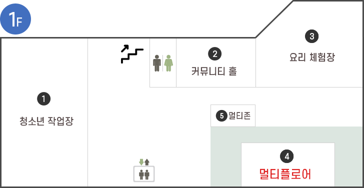 1층 시설 안내