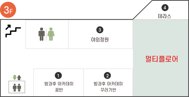 3층 시설 안내