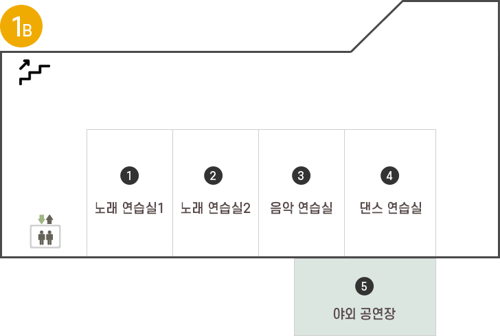 지하 1층 시설 안내